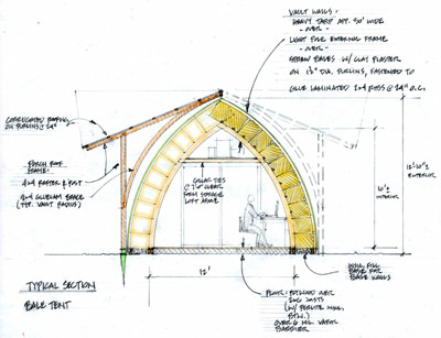 Section sketch of Bale Tent