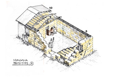 Axonometric view of Mongolian Housing