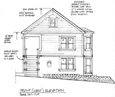 West elevation view of Powell House